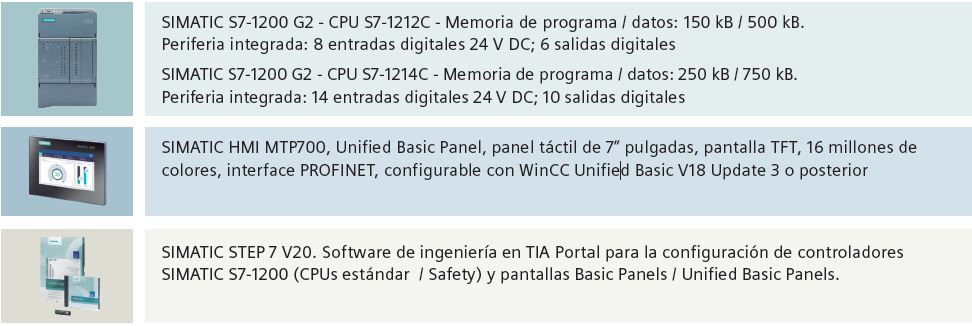 Promoción SIMATIC S7-1200 G2 